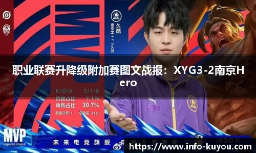 职业联赛升降级附加赛图文战报：XYG3-2南京Hero